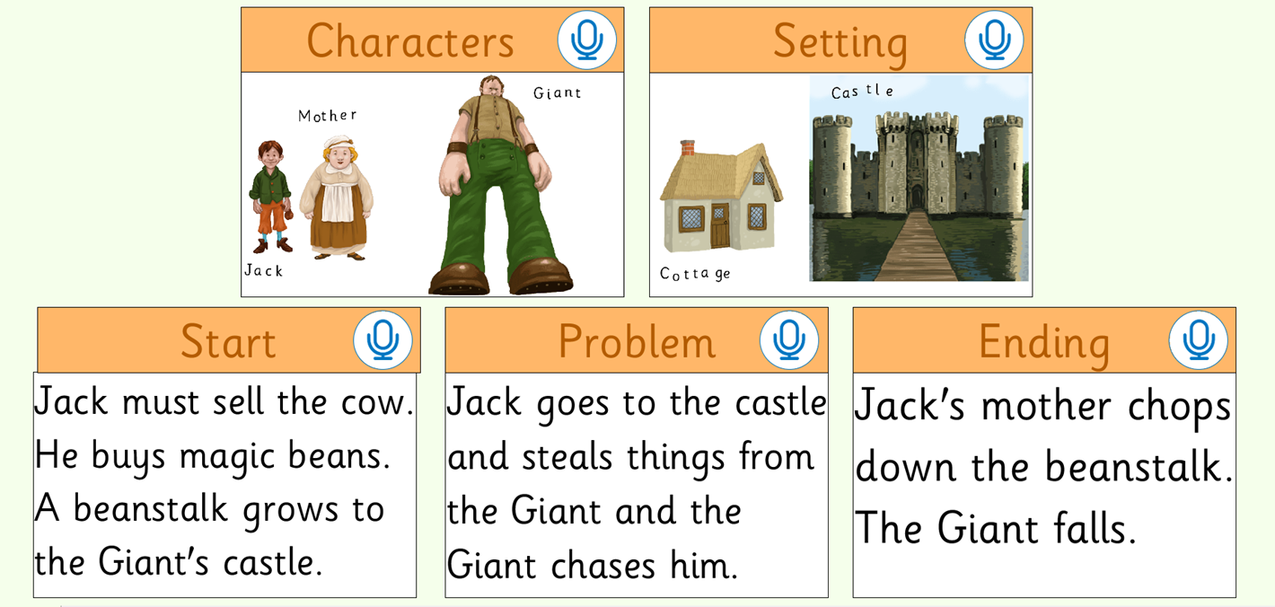 Clicker Board Story Planners header