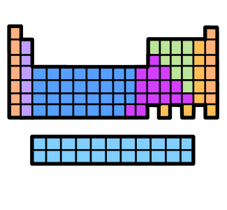 Symbol Sets - Widgit