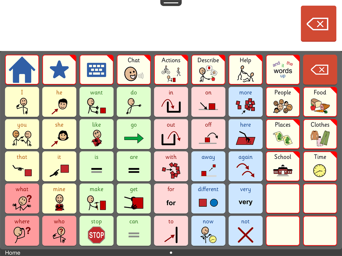05 Ready-made vocabulary sets