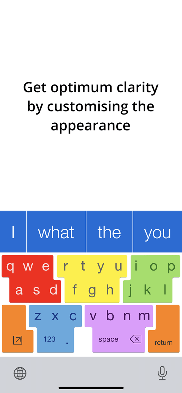 fully personalised keyboard