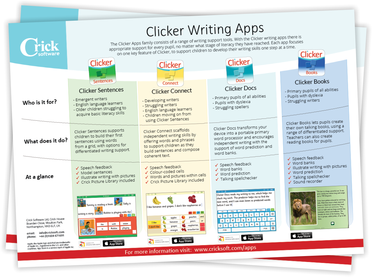 Clicker Apps for iPad