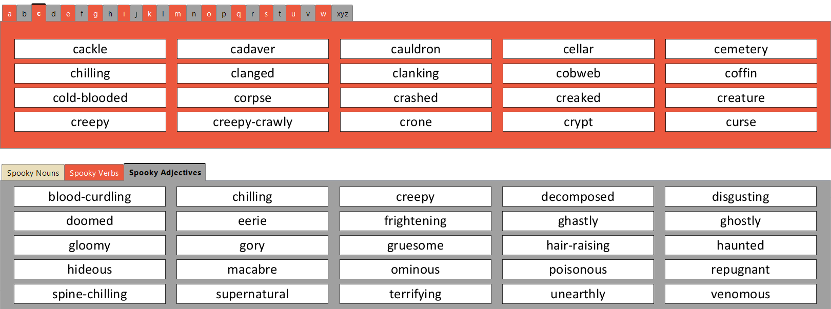 Descriptive writing